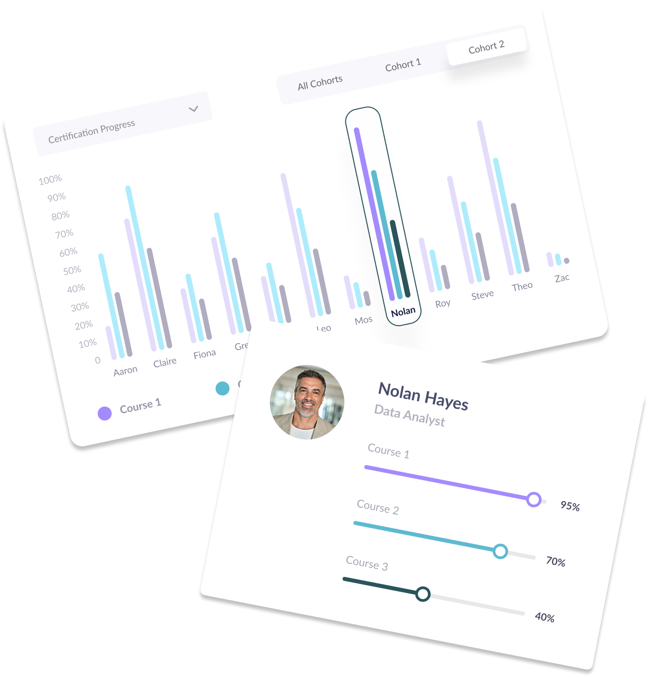 https://markanyx.ca/wp-content/uploads/2022/06/markanyx-logo-TM.png sep% Markanyx Solutions