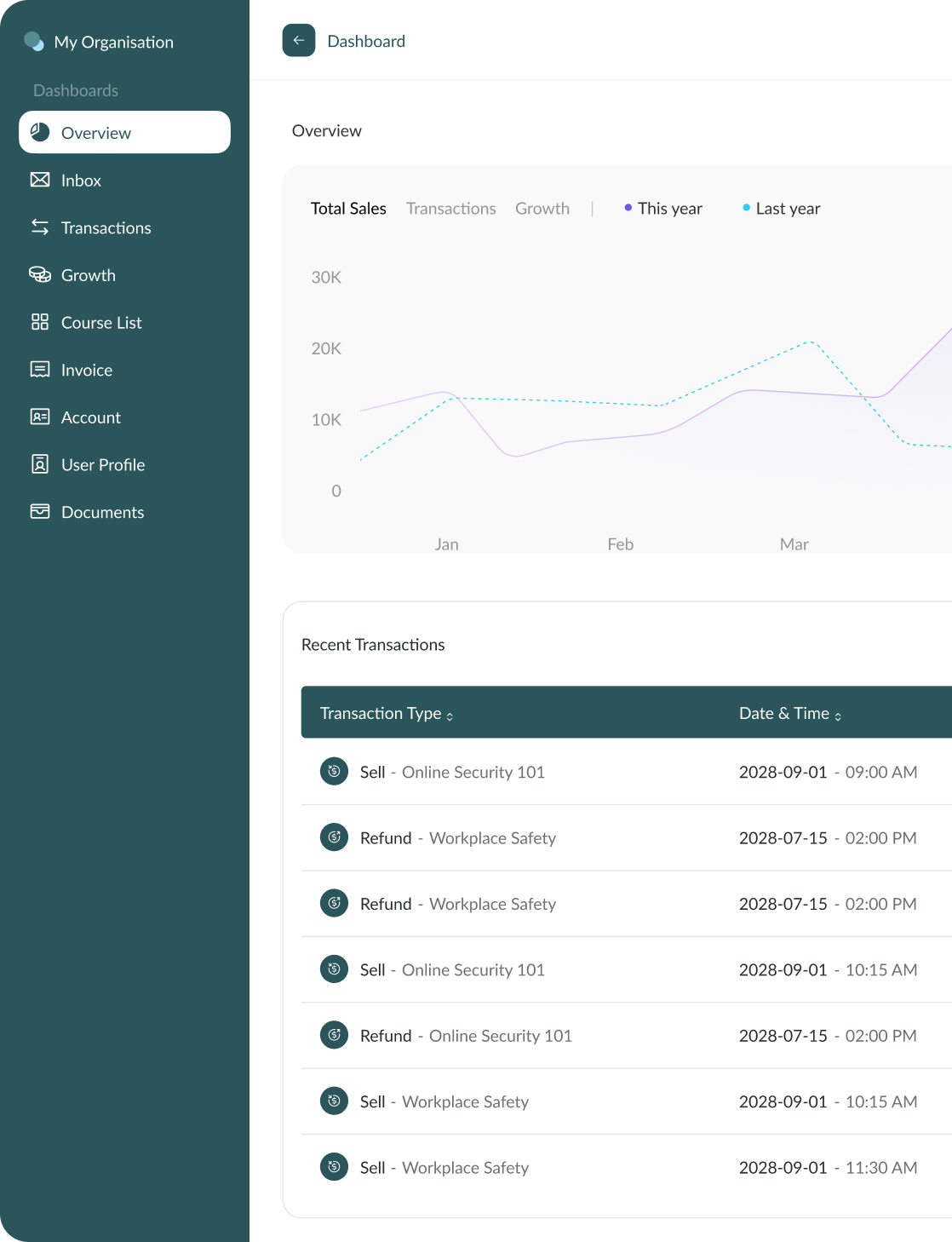 https://markanyx.ca/wp-content/uploads/2022/06/markanyx-logo-TM.png sep% Markanyx Solutions